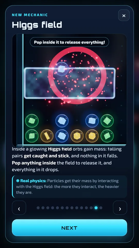 The Higgs field tutorial card: an animated demo, the rule, and the real physics behind it